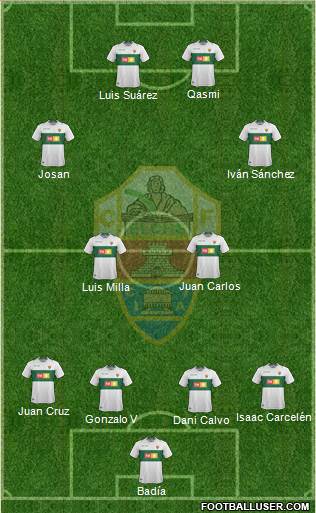 Elche C.F., S.A.D. Formation 2019