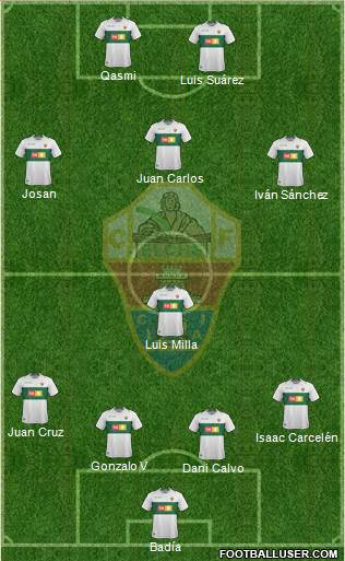 Elche C.F., S.A.D. Formation 2019