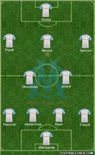 Olympique de Marseille Formation 2019