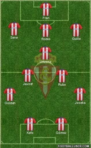 Real Sporting S.A.D. Formation 2019