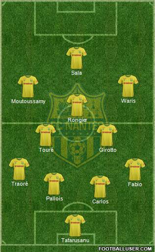 FC Nantes Formation 2019