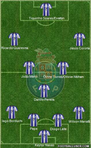 Futebol Clube do Porto - SAD Formation 2019