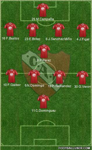 Independiente Formation 2019