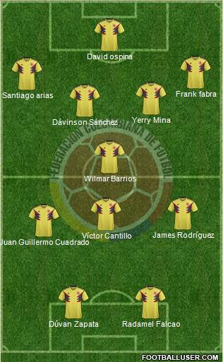 Colombia Formation 2019