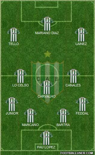 Banfield Formation 2019