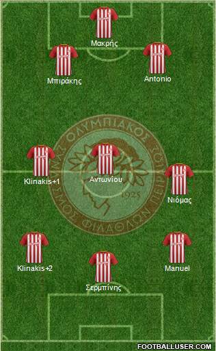 Olympiakos SF Piraeus Formation 2019