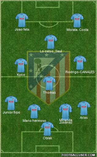 C. Atlético Madrid S.A.D. Formation 2019