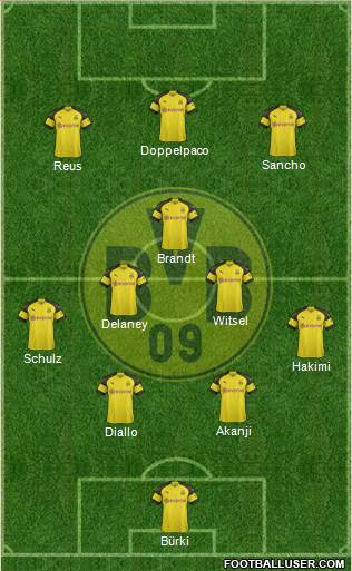 Borussia Dortmund Formation 2019