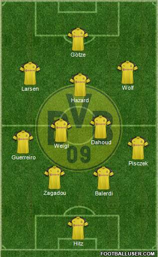 Borussia Dortmund Formation 2019