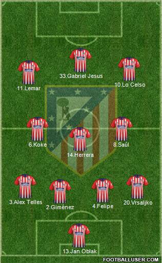 C. Atlético Madrid S.A.D. Formation 2019