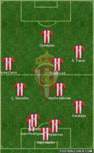 Real Sporting S.A.D. Formation 2019