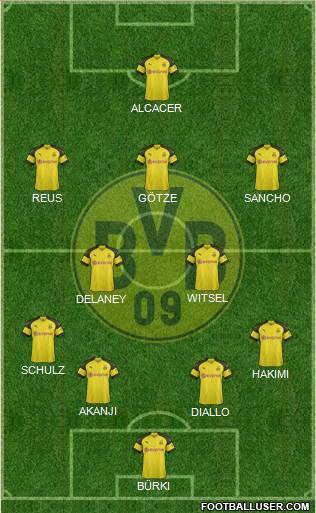 Borussia Dortmund Formation 2019