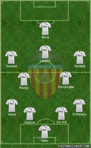 Valencia C.F., S.A.D. Formation 2019