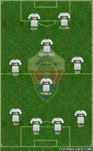 Elche C.F., S.A.D. Formation 2019