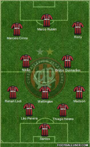 C Atlético Paranaense Formation 2019