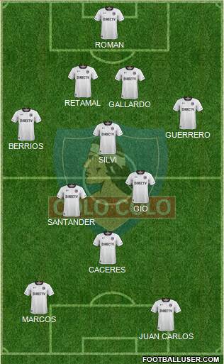 CSD Colo Colo Formation 2019