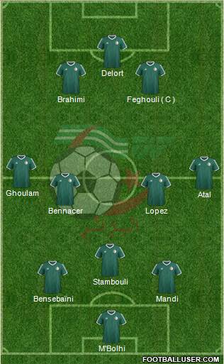 Algeria Formation 2019