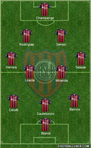 San Lorenzo de Almagro Formation 2019