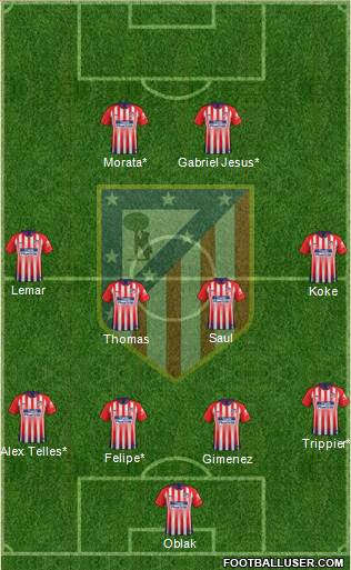 C. Atlético Madrid S.A.D. Formation 2019