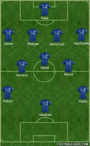 Chelsea Formation 2019