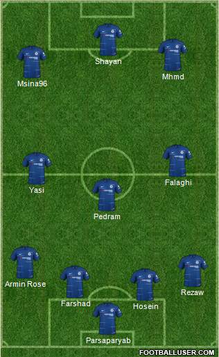 Chelsea Formation 2019