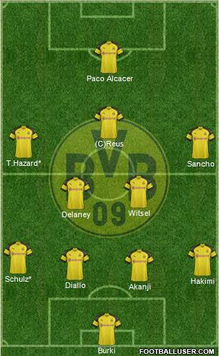 Borussia Dortmund Formation 2019