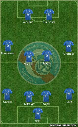 Racing Club de Strasbourg-Football Formation 2019