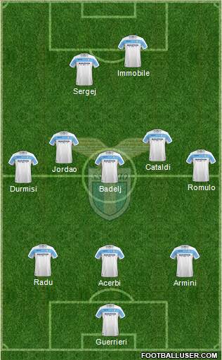 S.S. Lazio Formation 2019