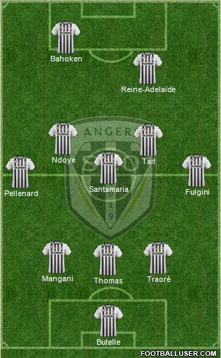 Angers SCO Formation 2019