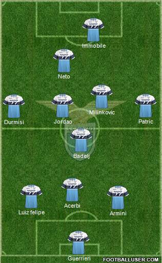 S.S. Lazio Formation 2019