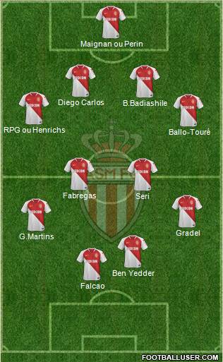 AS Monaco FC Formation 2019