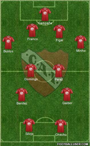 Independiente Formation 2019