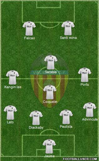 Valencia C.F., S.A.D. Formation 2019