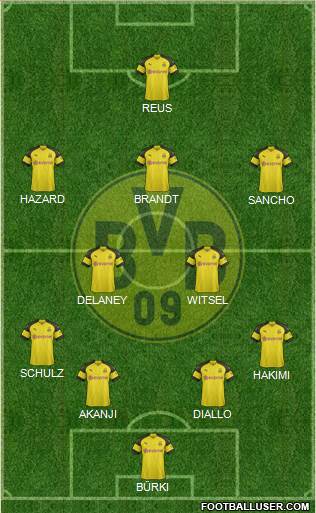 Borussia Dortmund Formation 2019