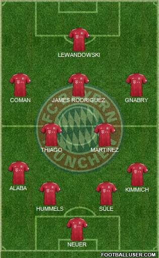 FC Bayern München Formation 2019