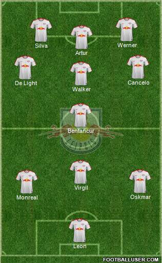 RasenBallsport Leipzig Formation 2019