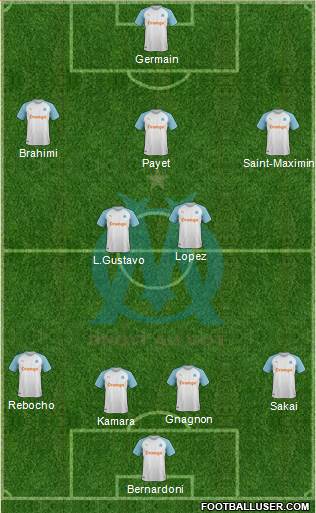 Olympique de Marseille Formation 2019