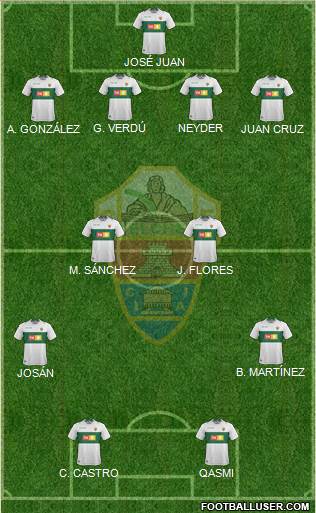 Elche C.F., S.A.D. Formation 2019