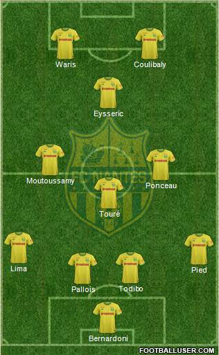 FC Nantes Formation 2019