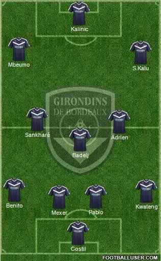 FC Girondins de Bordeaux Formation 2019