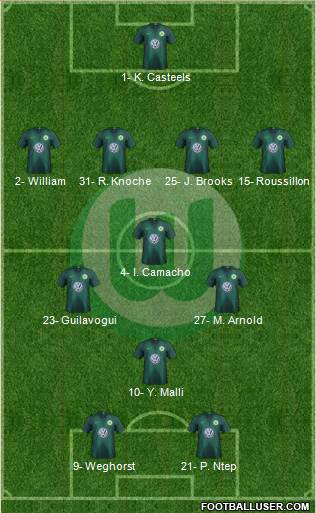 VfL Wolfsburg Formation 2019