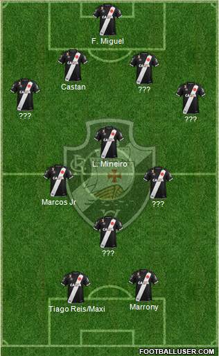 CR Vasco da Gama Formation 2019