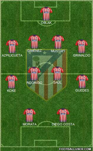 C. Atlético Madrid S.A.D. Formation 2019