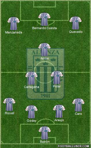 C Alianza Lima Formation 2019