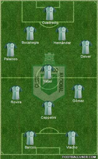 CDC Atlético Nacional Formation 2019