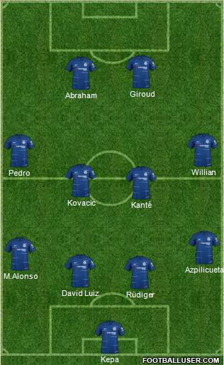 Chelsea Formation 2019