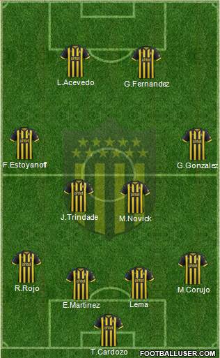 Club Atlético Peñarol Formation 2019