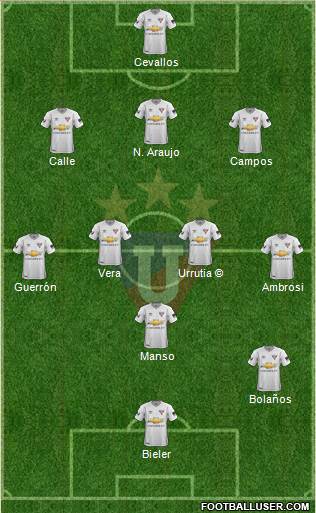 LDU de Quito Formation 2019