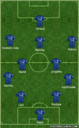 Chelsea Formation 2019