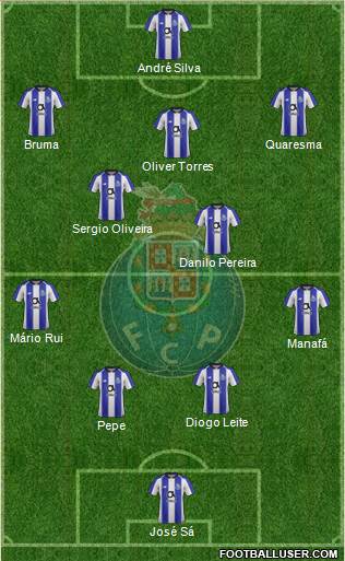 Futebol Clube do Porto - SAD Formation 2019